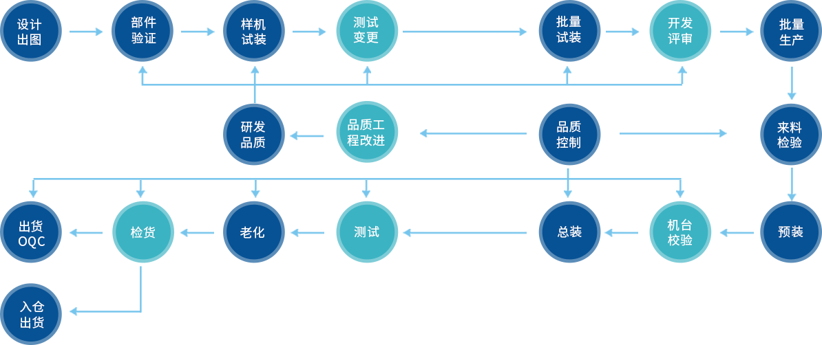 不朽情缘(中国)官方网站入口